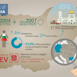 Infografik