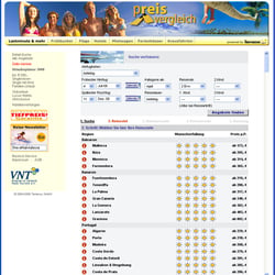 Werbemittel Traveltainment (Reiseportal) travelan.de