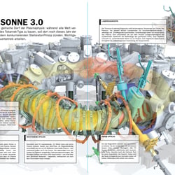 WENDELSTEIN 7-X STELLARATOR FUSIONRAKTOR / FUSION REACTOR