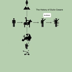 Cesare