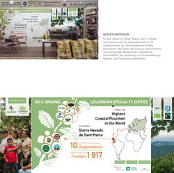 Messestanddesign