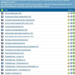 Screenshot: integriertes Buchungssysthem – Übersicht