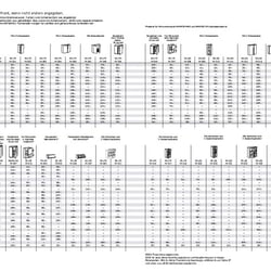 Range Brochure Kitchen 2012 Seite 47