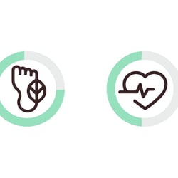 CO₂ Footprint + Health Score