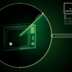IFA Tec Watch Image-Kampagne