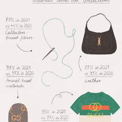 Illustration für Gucci Equilibrium