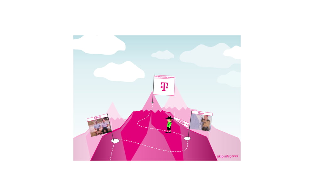 tmobile 001