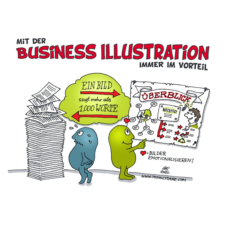 Ein Bild sagt mehr als 1.000 Worte – Mit der Business Illustration immer im Vorteil