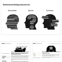 comosoft, Multichannel Mediaproduction