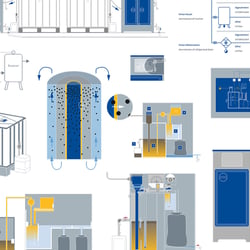 Aufarbeitung & Illustration von Schemata/ Funktionsbeschreibungen