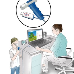 Amedtec™ Medizintechnik