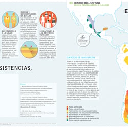 Fracking in Lateinamerika