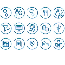 Das Iconset