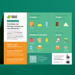 HelloFresh Flyer