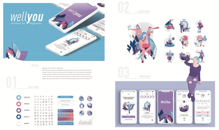 Webdesign und Illustration | WellYou |
