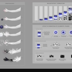 corruption vfx