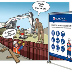 PSA-Persönliche Schutzausrüstung
