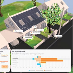 Solar-Dashboard