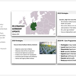 Strategische Kommunikation – Brand Identity