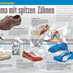 Weiterentwicklung bei Sportschuhen