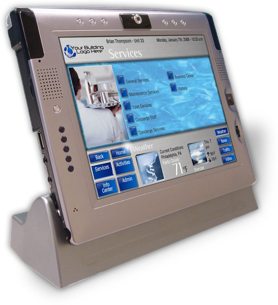 Self GUI with panel