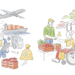 Illustration aus der Infografik „Nachhaltige Ernährungsketten“