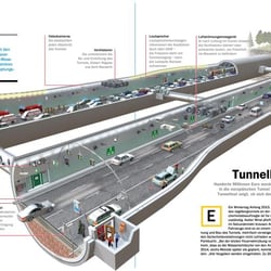 AUTOBAHN-TUNNEL
