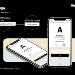 PORTFOLIO UX RMS 20235