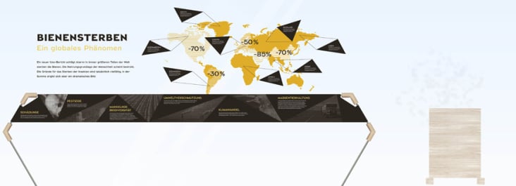 Globales Bienensterben – Infostation