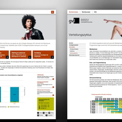 Infografiken und animierte Statistiken im Webdesign
