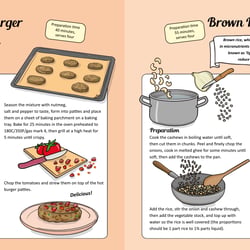 Food for healthy cells 16−17