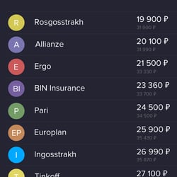 Car insurance mobile calculator for iPhone