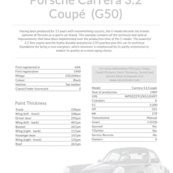 Car Exopsé II.