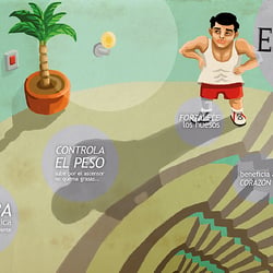 Acciones