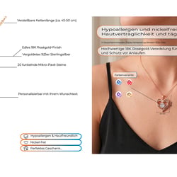 Branding-Übersicht: Design-Elemente & Moodboard