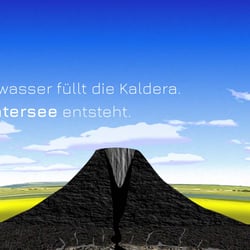 Vulkan im Zeitraffer – Erklärvideo