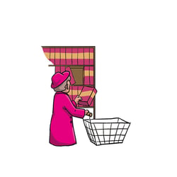 Verb „einkaufen“