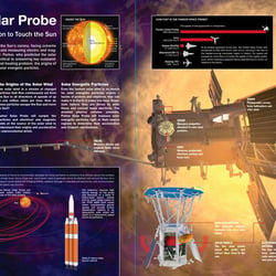 Parker Solar Probe