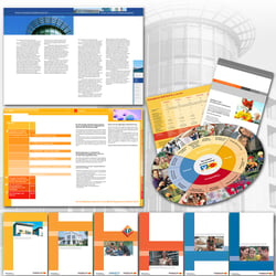 Corporate Design, B2C