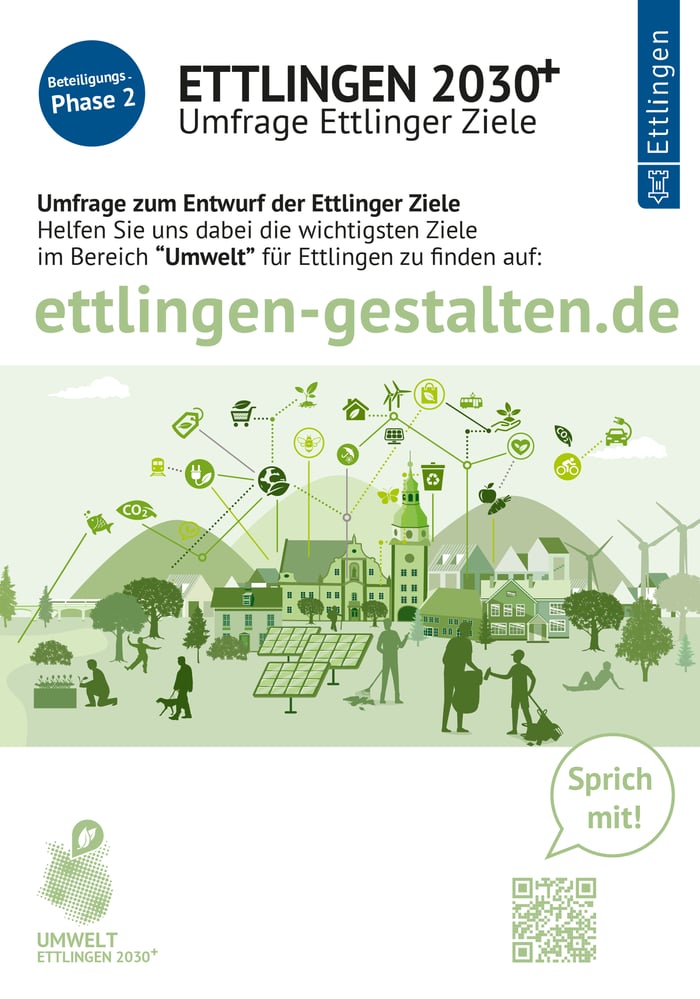 Etllingen-2030 Layout/Gestaltung-DinA0-Plakat, Plakatkampagne