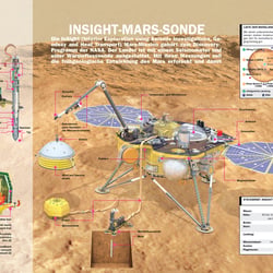 Mars Insight