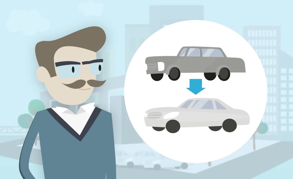 Animiertes Video Quality Management