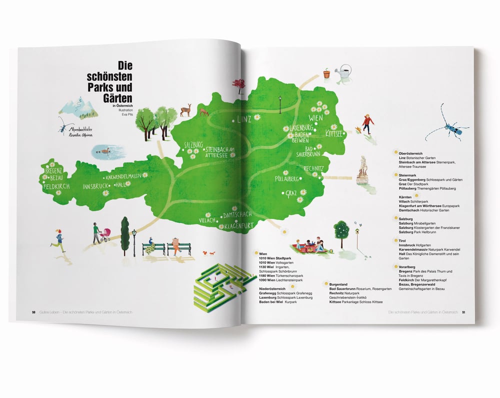 Illustration Parks & Gärten in Österreich Seitenansicht