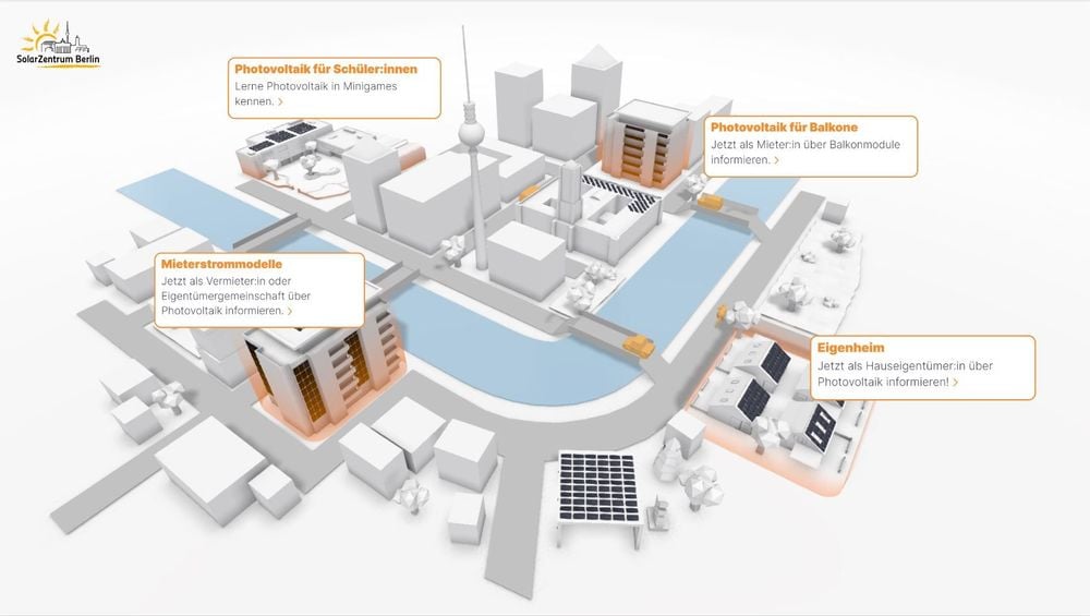 Tiny Solarcity