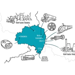 Nachhaltige Mobilität und Energie