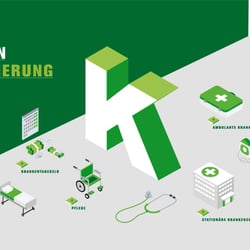 Deniz Versicherungsagentur – Markenbildwelt