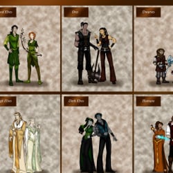 Völker Übersicht