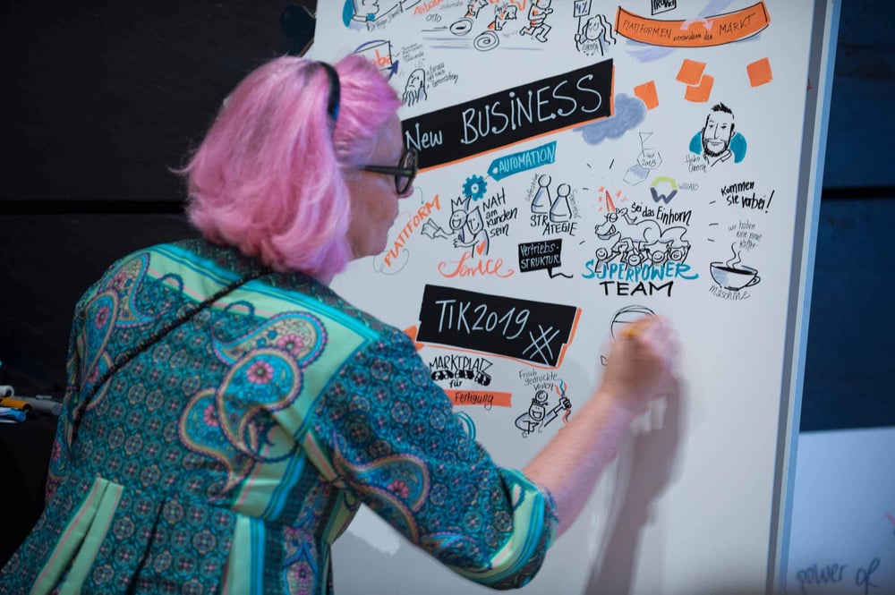 Graphic Recording  – Tag der Industriekommunikation