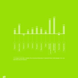 AnnaSette designer portfolio antidote grafik 01