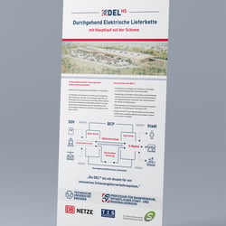 TU Dresden / Branding & Communication